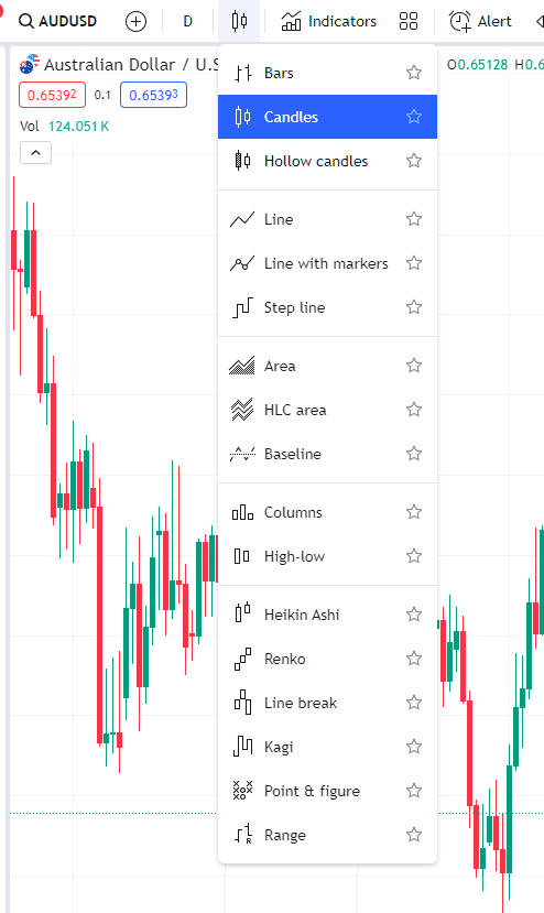 TradingView_Charts